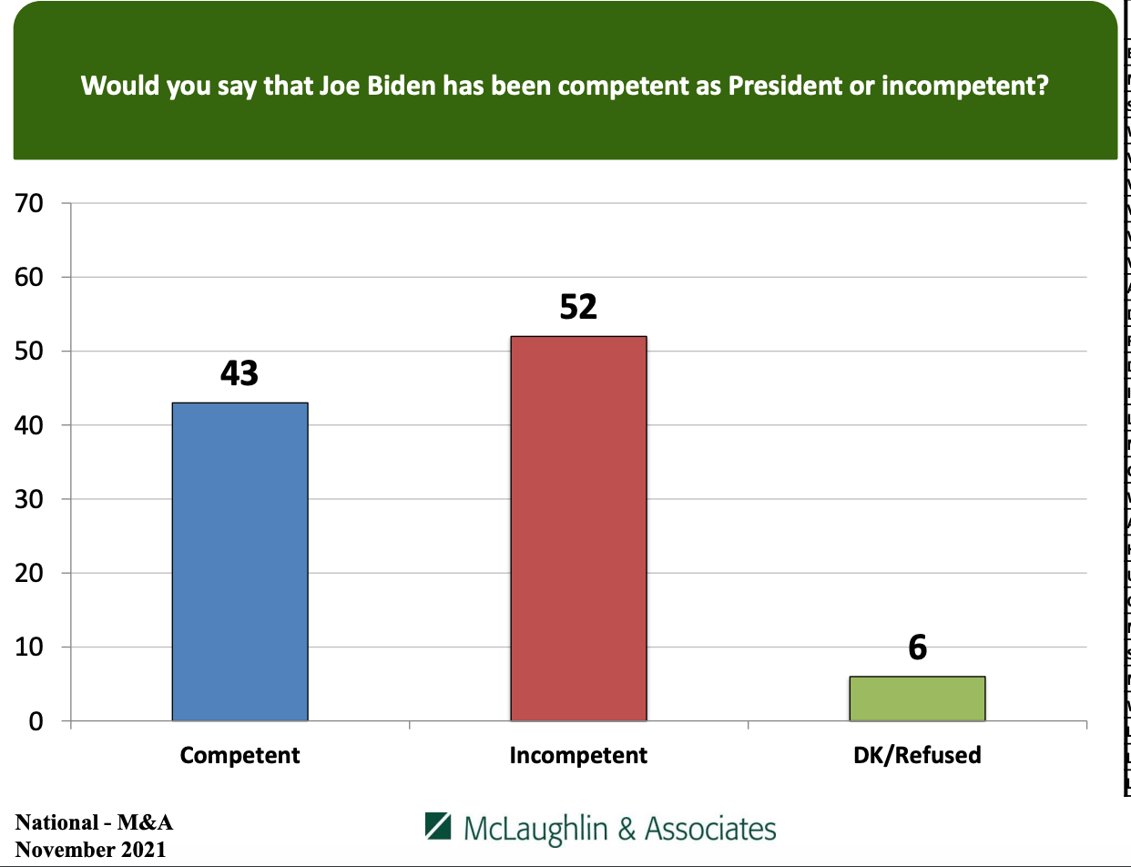 Screen Shot 2021-11-19 at 11.30.07 AM.png